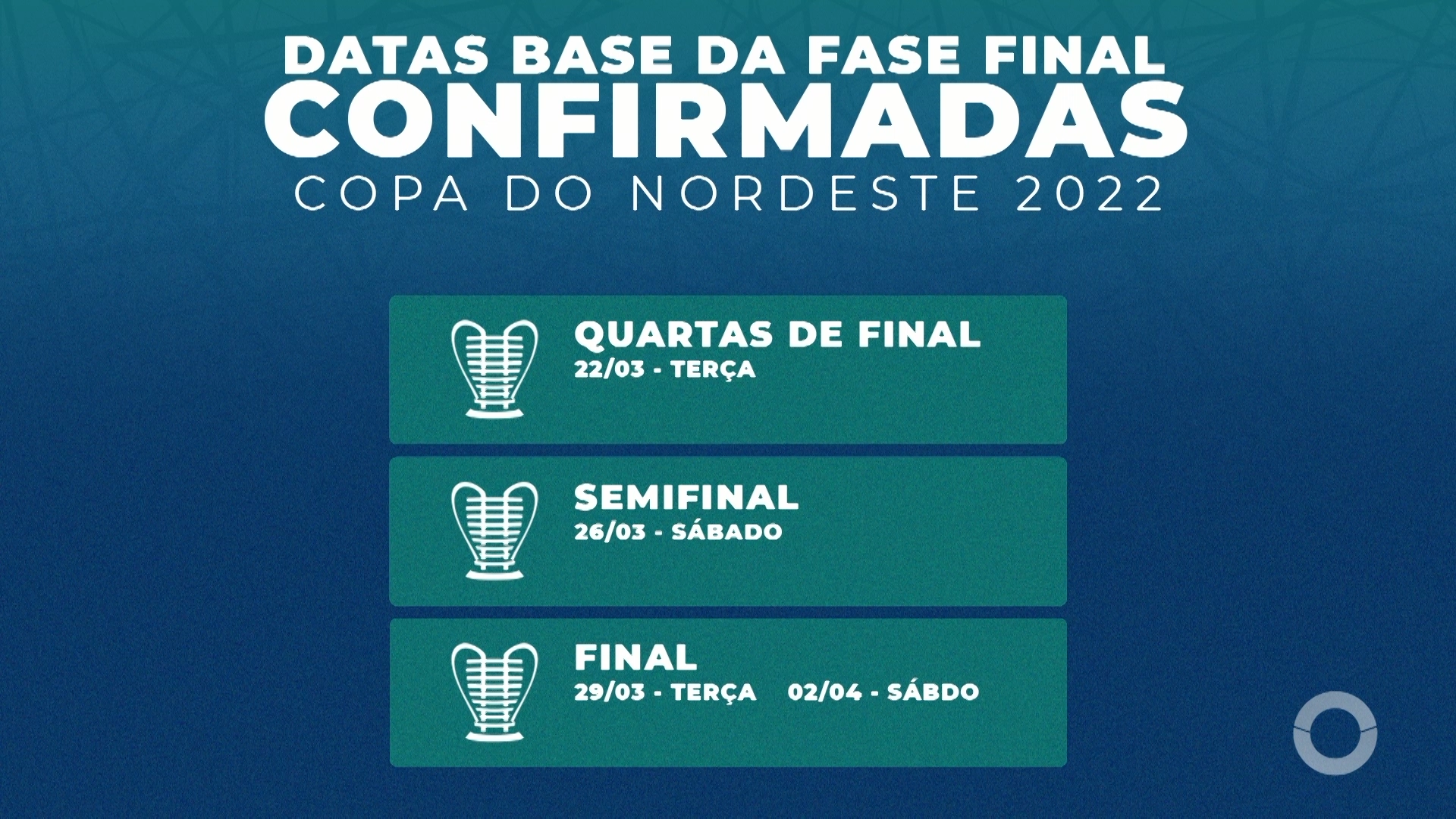 CALENDÁRIO DA FASE FINAL DO NORDESTÃO É DEFINIDO