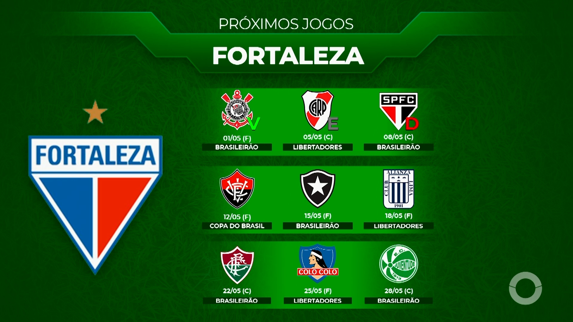 Fortaleza terá 9 jogos neste mês de Maio | Maratona de jogos tricolor